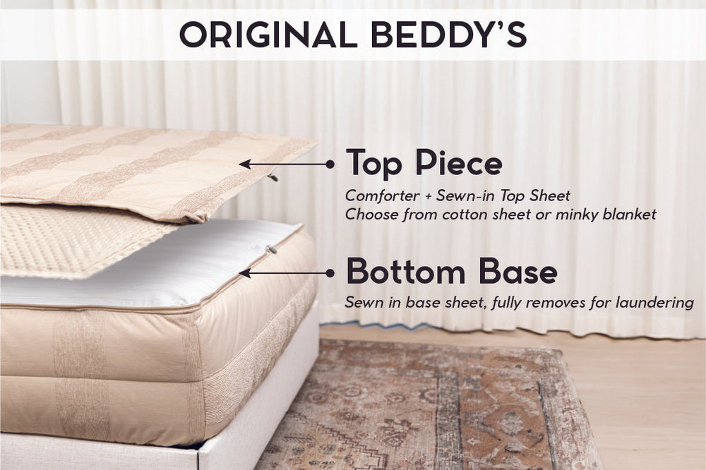 Mollie Luxe Beddy's – Simply Sori