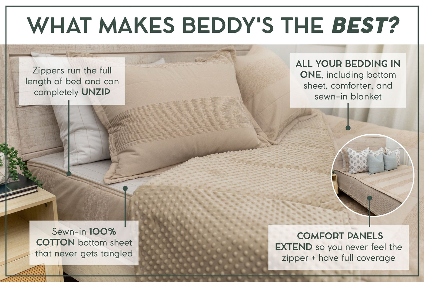 
                  
                    Ella Beddy's
                  
                