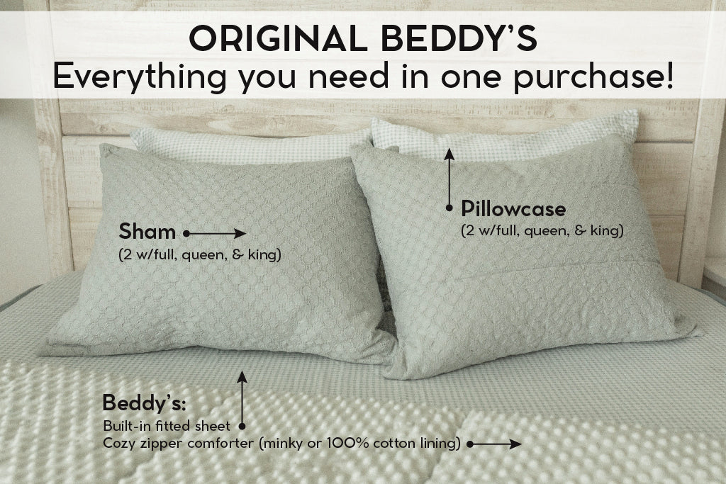 
                  
                    Chloe Luxe Beddy's
                  
                