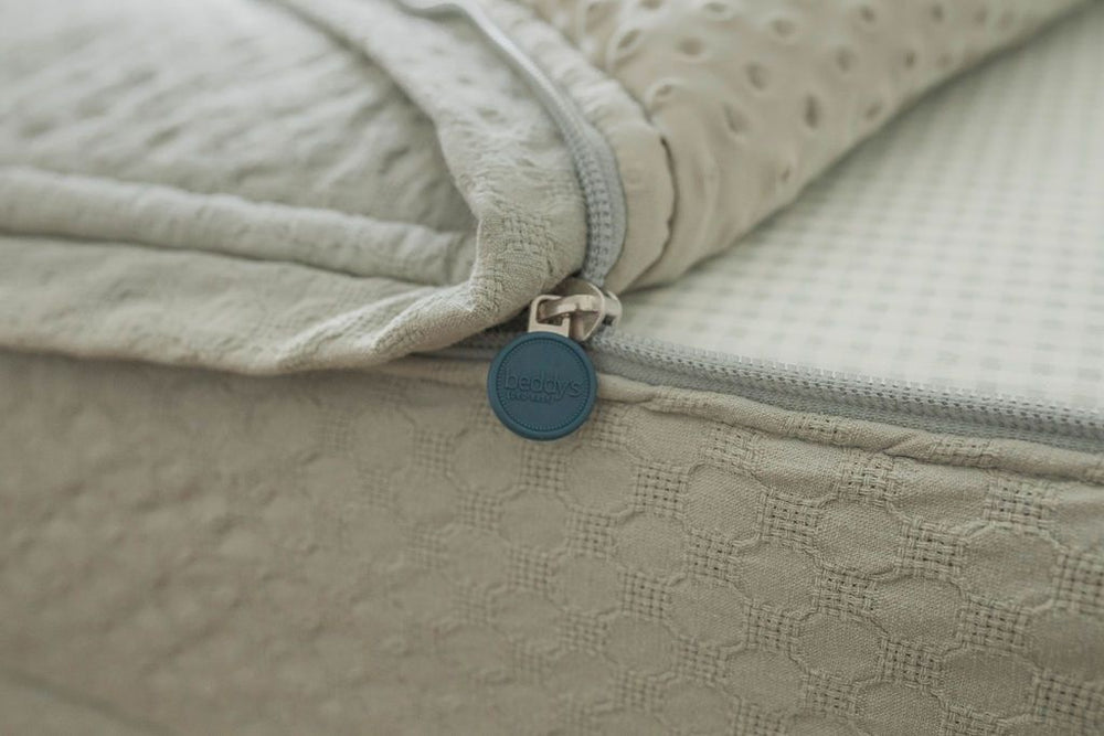 
                  
                    Chloe Luxe Beddy's
                  
                