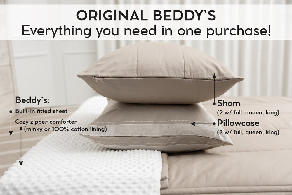 
                  
                    Ryan Beddy's
                  
                