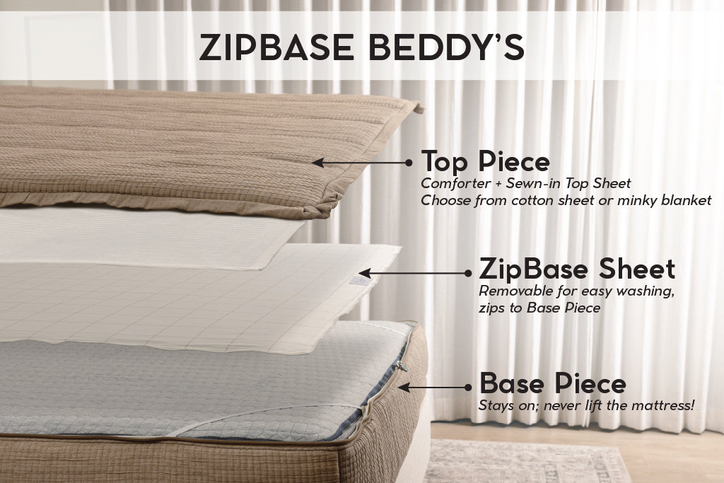 
                  
                    Gentry Luxe Beddy's
                  
                